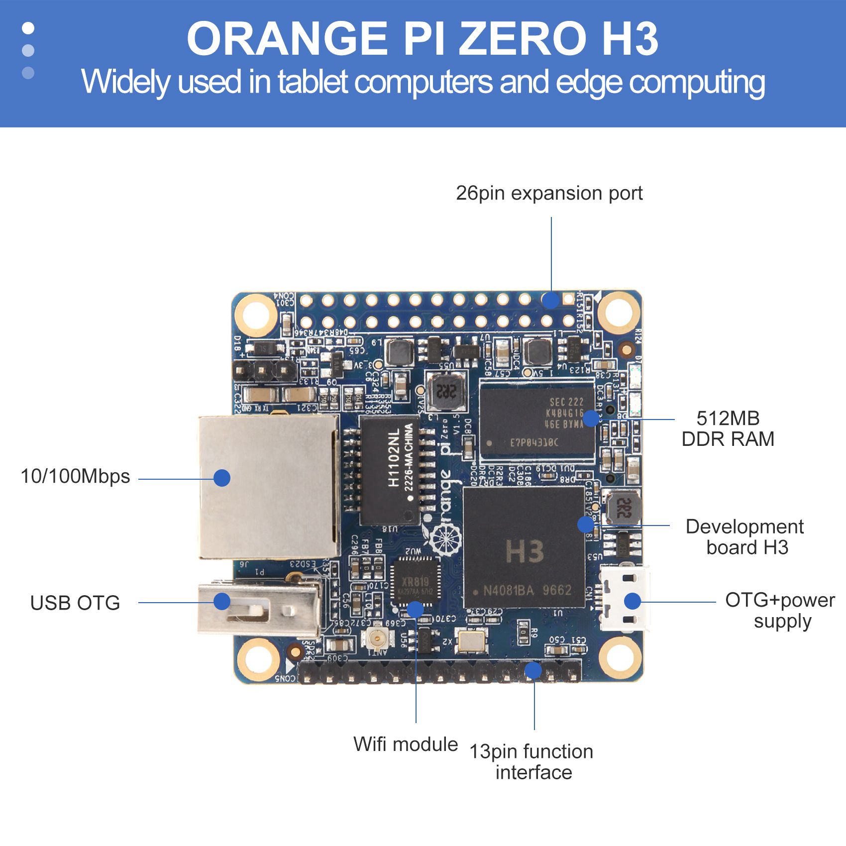 Pi Zero - B92B – für Orange Pi Zero
