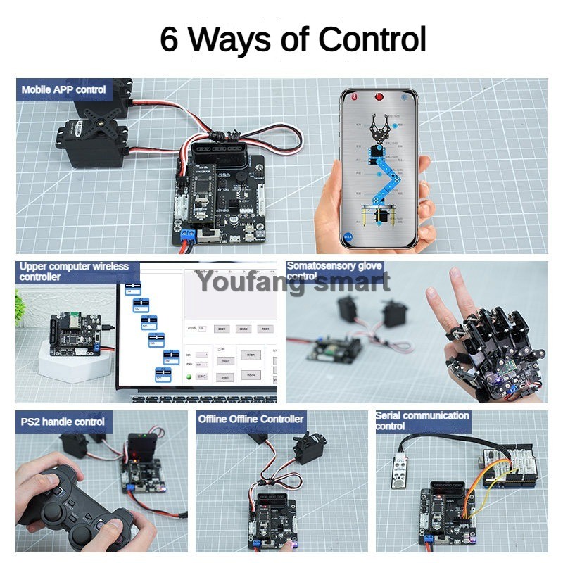 6-Kanal-PWM-Servo- und 4-Kanal – Raspberry Pi Kit Bewertung und Preis