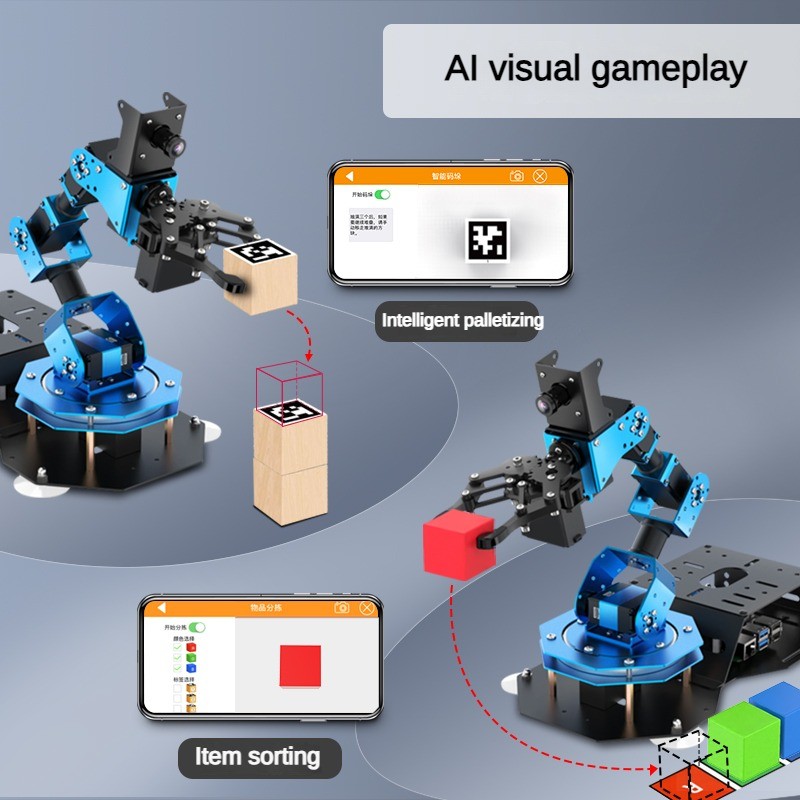 6-Achsen-Roboterarm mit Servok – Raspberry Pi Kit Bewertung und Preis