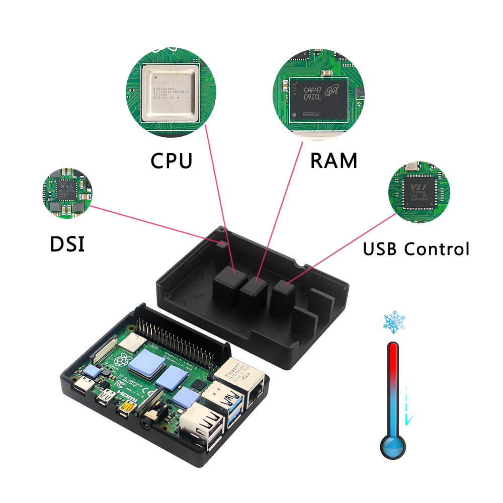 Raspberry Pi 4-Gehäuse aus Alu – Pi 4 Case Bewertung und Preis