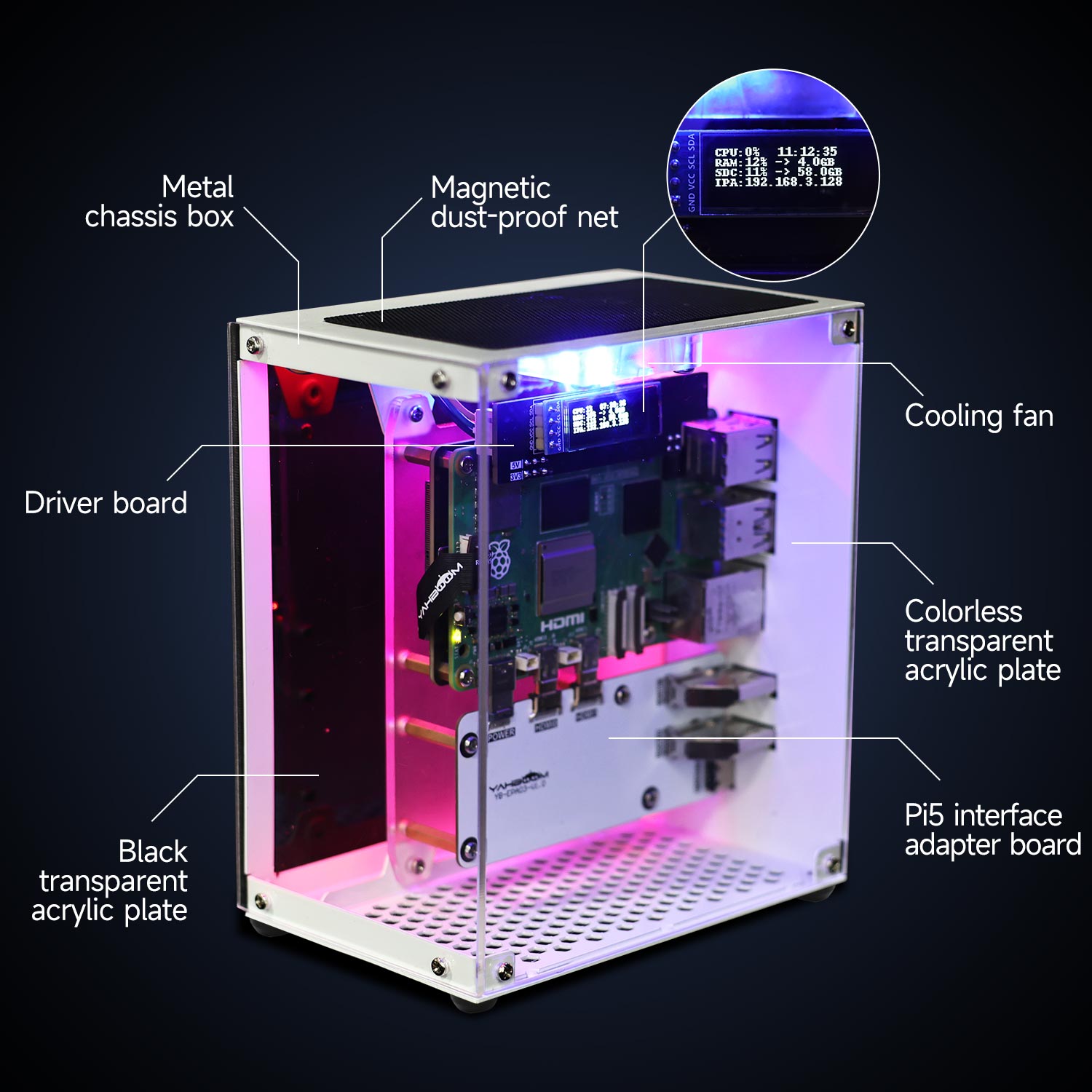 Raspberry Pi 5-Gehäuseschutz-S – Pi 5 Case Bewertung und Preis