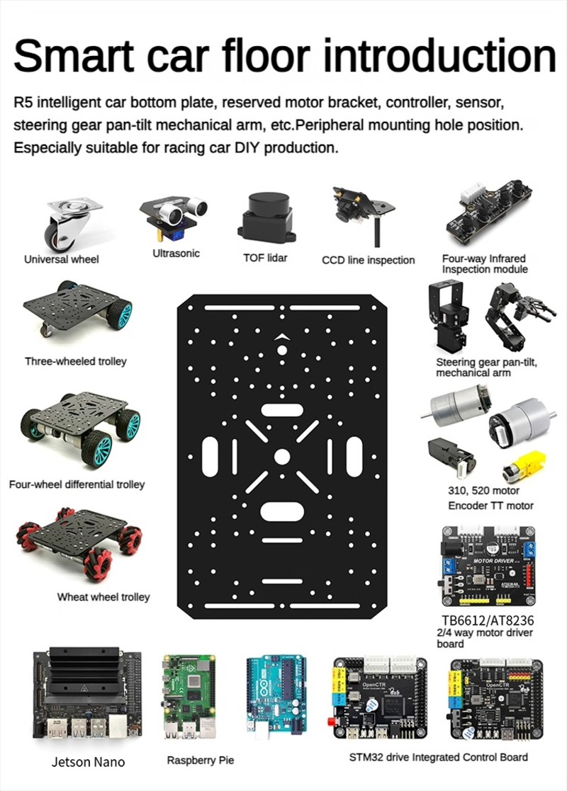 4WD Roboter-Auto-Chassis mit T – Raspberry Pi Kit Bewertung und Preis